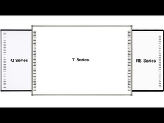 Bảng trắng tương tác hồng ngoại