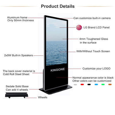 Màn hình hiển thị quảng cáo LCD tương tác, Địa chỉ kỹ thuật số Kiosk tự động