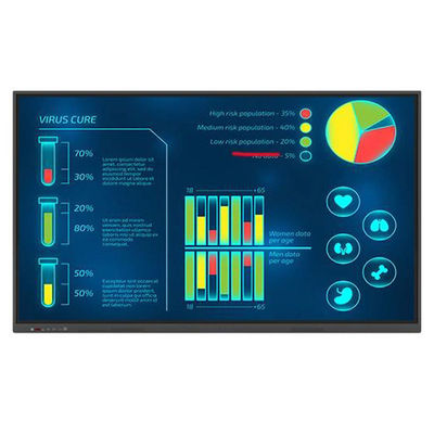Màn hình cảm ứng tương tác 4K Whiteboard Multi Touch Interactive Whiteboard 55 inch