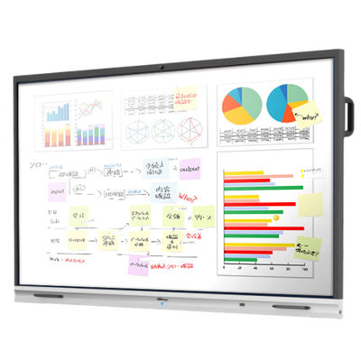 Bảng trắng tương tác đa chức năng 4k cho hội nghị giảng dạy