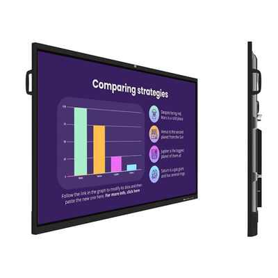 4K 55 Inch LED Interactive Whiteboard 3840X2160 Với loại bảng điều khiển