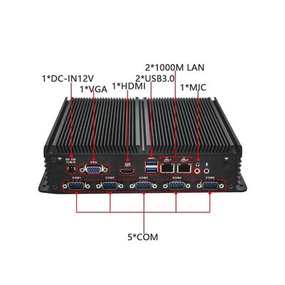 Quad Core Gemini Lake Refresh IBOX-1026 Mini PC với Dual Intel LAN