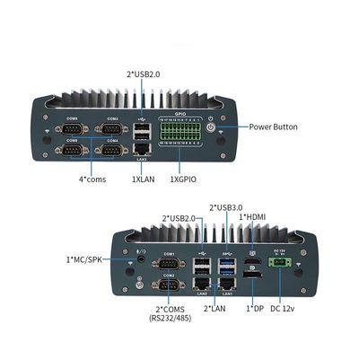 IBOX-1226 J6412 Máy tính nhỏ không quạt công nghiệp với RAM 32GB và đầu vào DC 12V