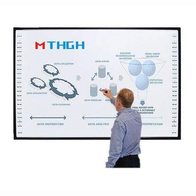 120 inch Smart Infrared Touch Interactive Whiteboard 10 điểm phản hồi 6ms