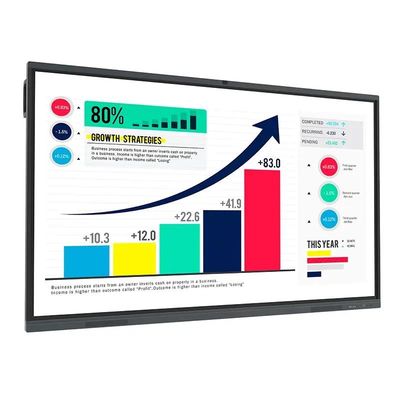 110 Inch Ultra Responsive Interactive Whiteboard Với 5ms Touch Và Kết nối liền mạch
