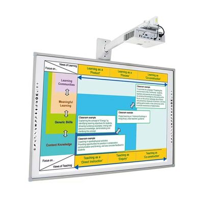 Bảng thảo tương tác 83 inch với CPU tùy chọn I3/i5/i7/i9 10 điểm 60 triệu chạm Độ phân giải 3840*2160