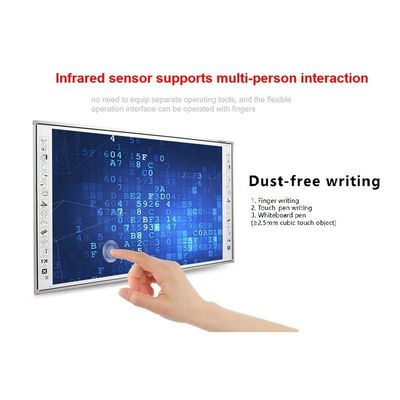 Bảng thảo tương tác 83 inch với CPU tùy chọn I3/i5/i7/i9 10 điểm 60 triệu chạm Độ phân giải 3840*2160