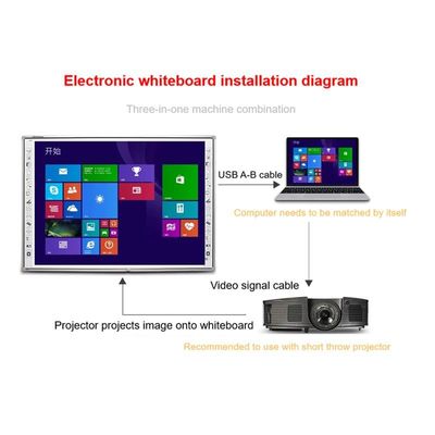 86 inch 20 điểm màn hình cảm ứng hồng ngoại điện tử tương tác Whiteboard thông minh bảng kỹ thuật số cho trường học