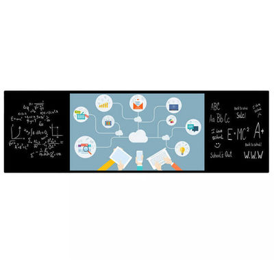 MTHGH 65 Inch Intelligent Electronic Blackboard hỗ trợ nhiều người dùng với bộ xử lý I3/I5/I7/I9