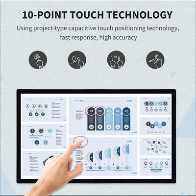Màn hình hiển thị kỹ thuật số được gắn trên tường ODM với đầu vào HDMI / VGA / DVI / AV / USB và các tùy chọn đầu vào đa năng