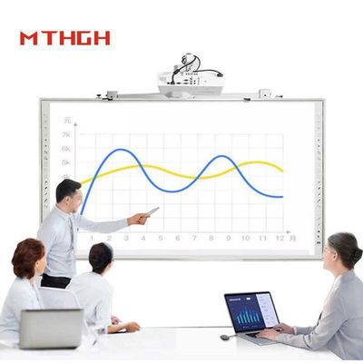 86 Inch Educational Whiteboard Infrared Interactive Whiteboard với máy chiếu / Touchpad